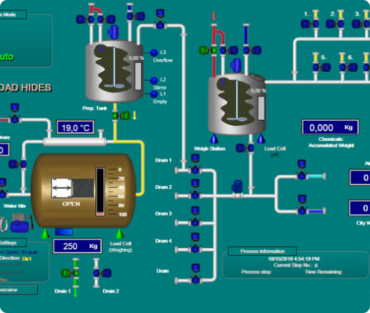 SCADA Graphics Development